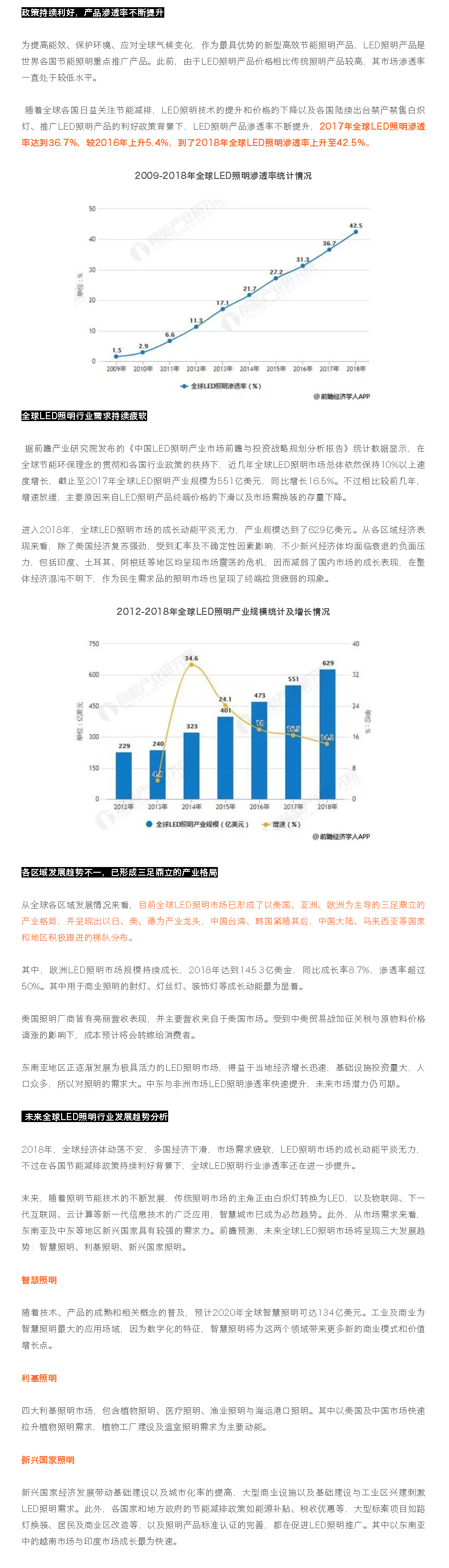 2019全球LED照明行業(yè)分析_看圖王.png